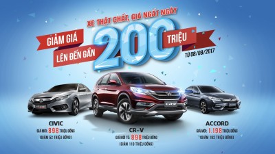 Honda Việt Nam công bố giá mới hấp dẫn cho Honda CR-V,  Honda Civic và Honda Accord!