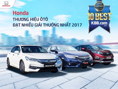 Honda nhận danh hiệu “Thương hiệu ôtô đạt nhiều giải thưởng nhất năm 2017