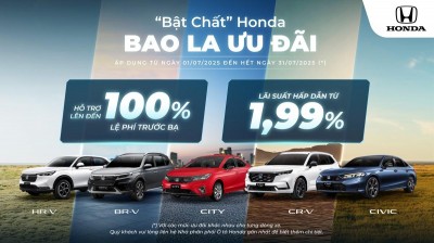 Chương trình khuyến mại của các dòng xe ô tô Honda tháng 7 năm 2025